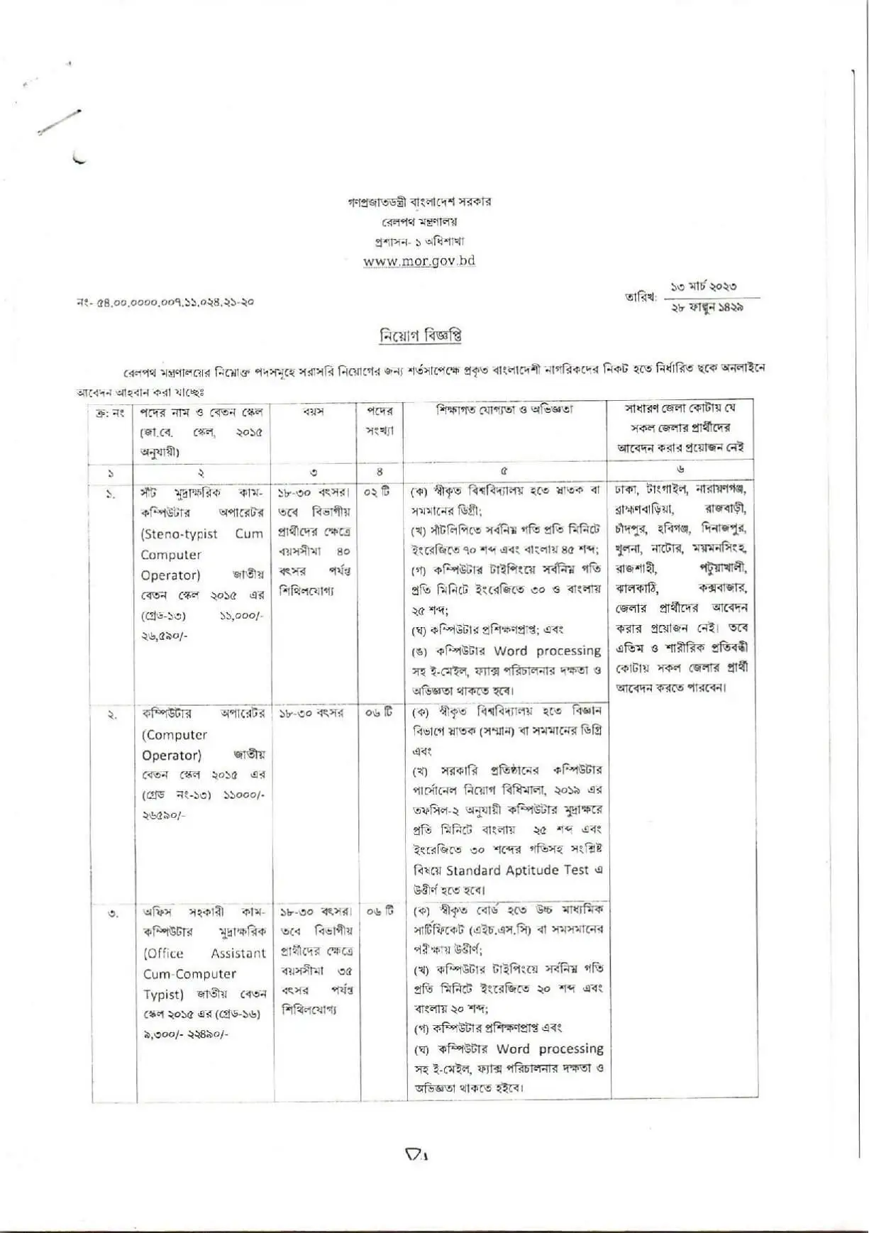 Ministry of Railways MOR Job Circular 2023